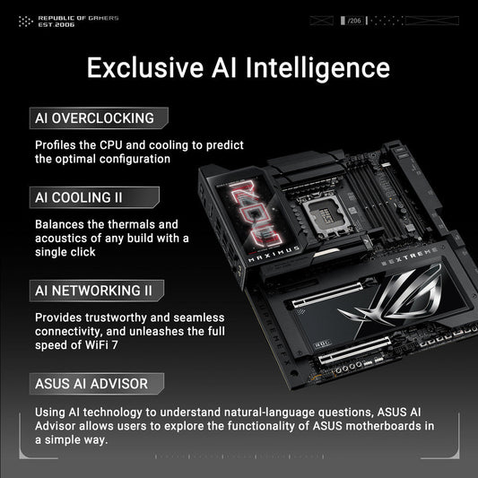 ASUS ROG Maximus Z890 Extreme LGA1851 ATX Motherboard