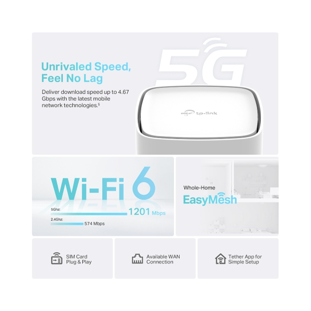 TP-Link Archer NX200 5G AX1800 Wireless Dual-Band Gigabit Router