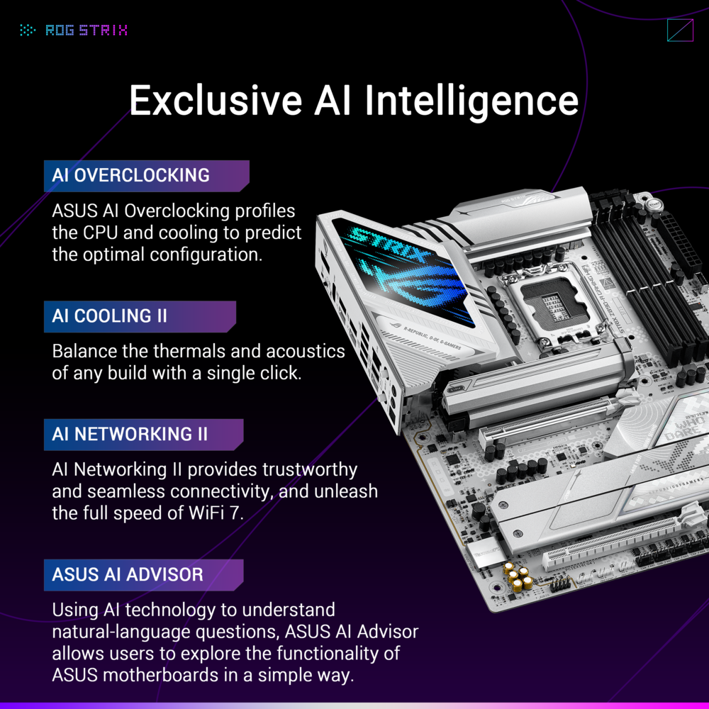 ASUS ROG Strix Z890-A Gaming WiFi LGA1851 ATX Motherboard