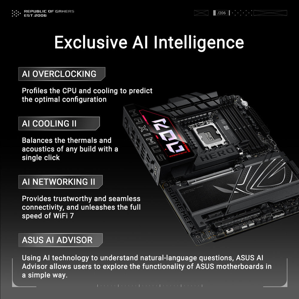 ASUS ROG Maximus Z890 Hero LGA1851 ATX Motherboard
