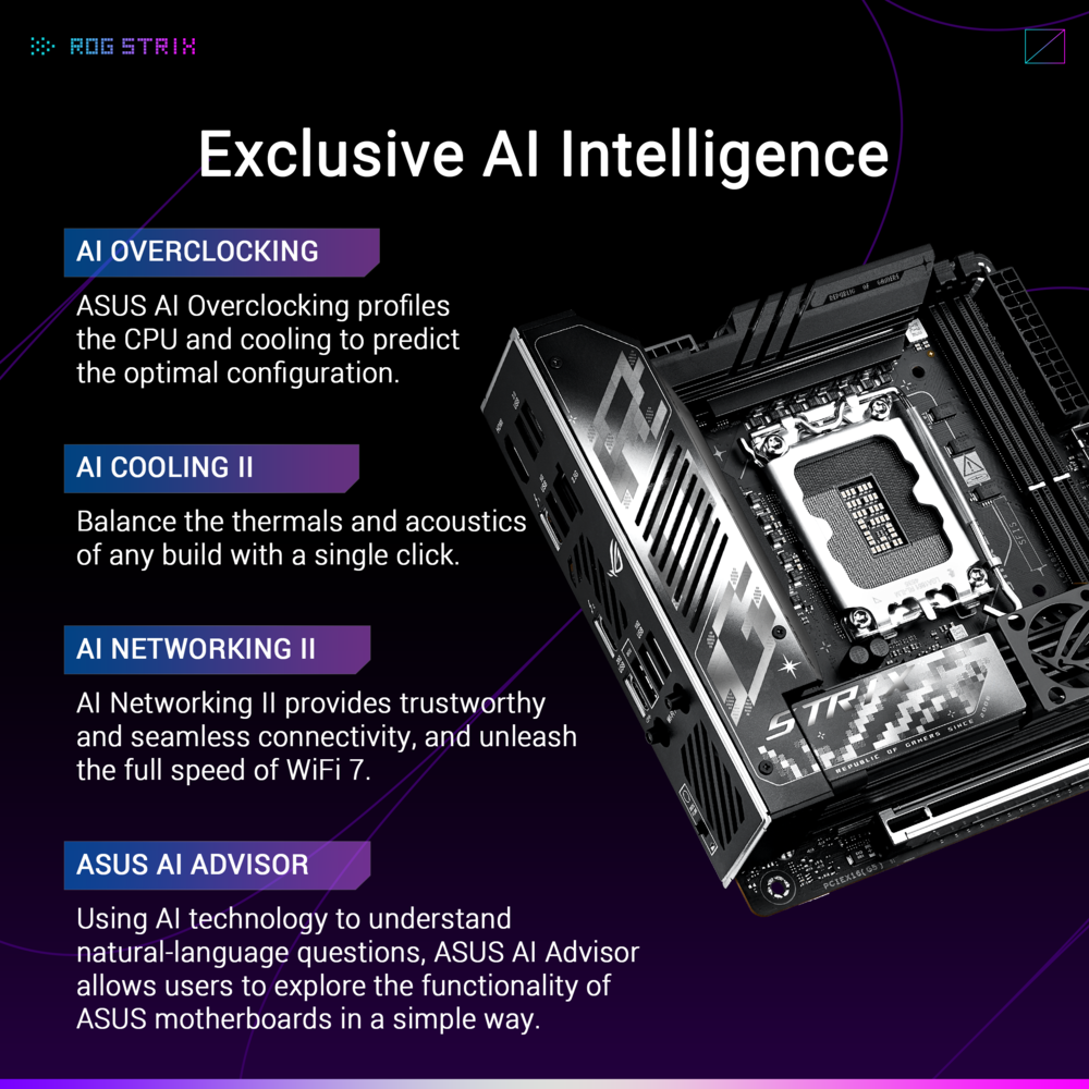 ASUS ROG Strix Z890-I Gaming WiFi LGA1851 ITX Motherboard