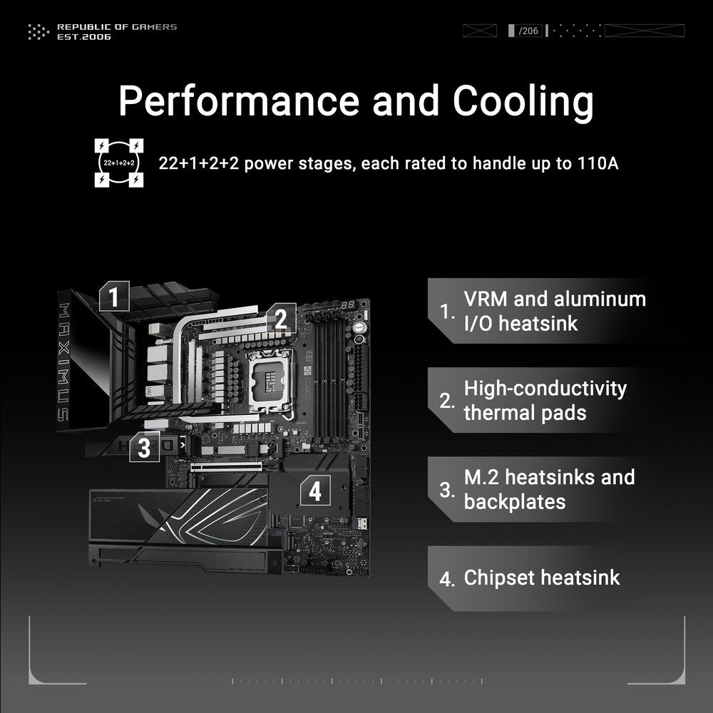 ASUS ROG Maximus Z890 Hero LGA1851 ATX Motherboard