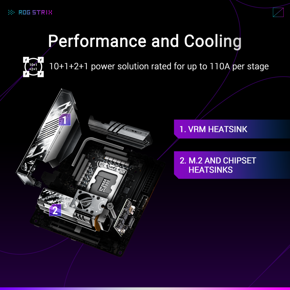 ASUS ROG Strix Z890-I Gaming WiFi LGA1851 ITX Motherboard