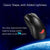 ROG Gladius III WIRELESS AIMPOINT Gaming Mouse