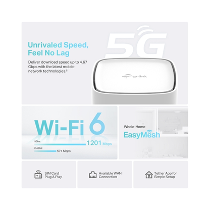 TP-Link Archer NX200 5G AX1800 Wireless Dual-Band Gigabit Router
