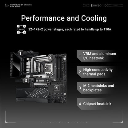 ASUS ROG Maximus Z890 Hero LGA1851 ATX Motherboard