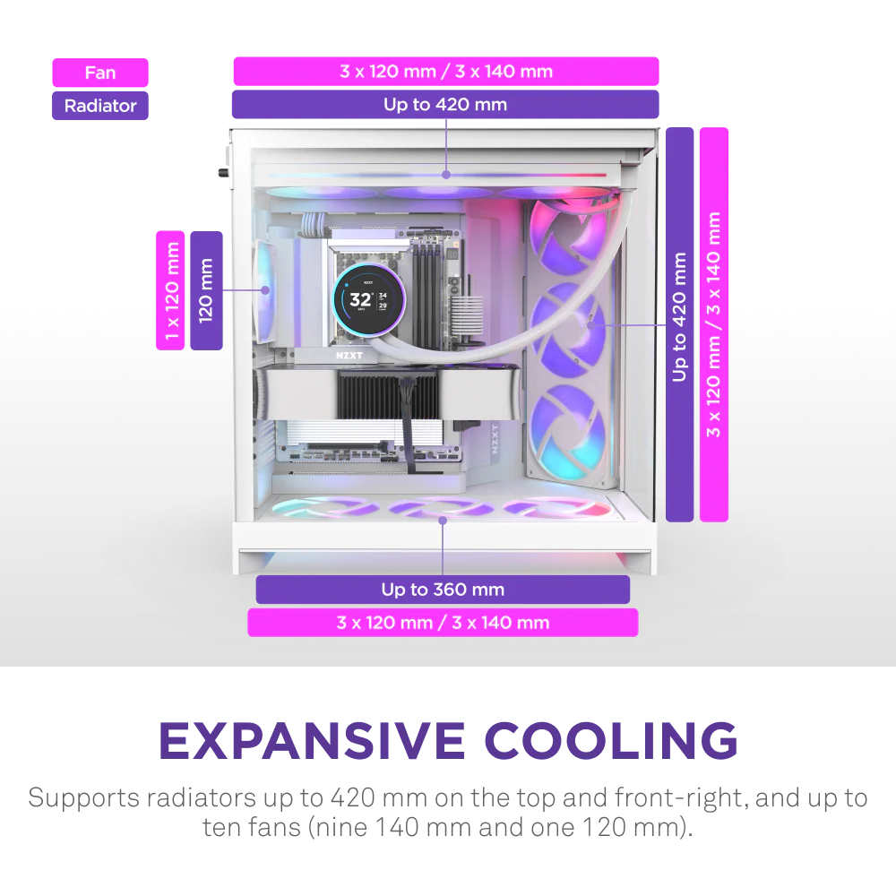 NZXT H9 Flow RGB ATX Desktop Chassis [Black/White]