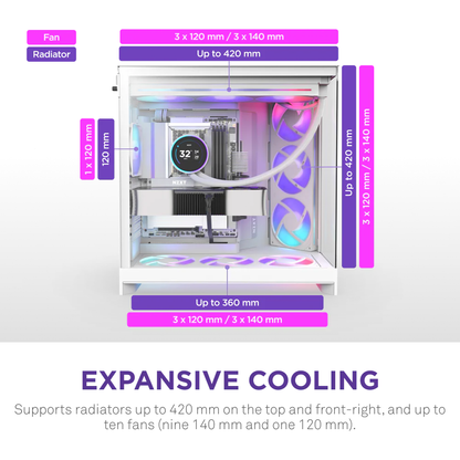 NZXT H9 Flow RGB ATX Desktop Chassis [Black/White]